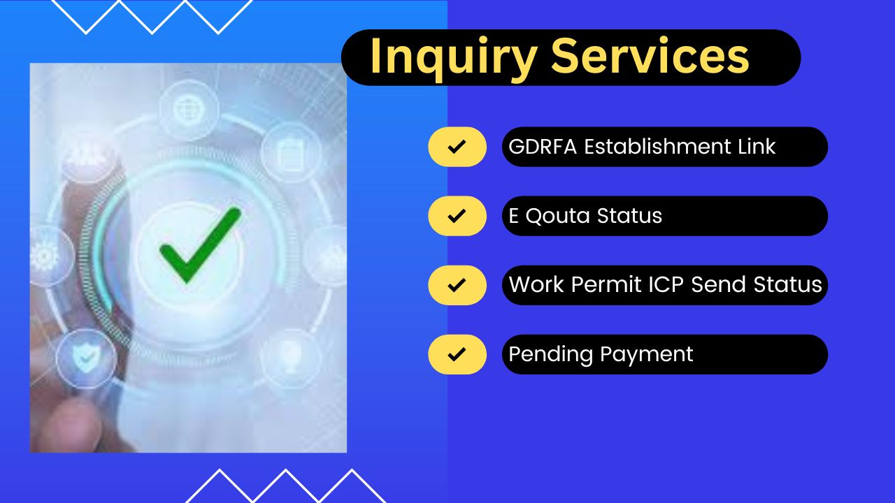 inquiry services